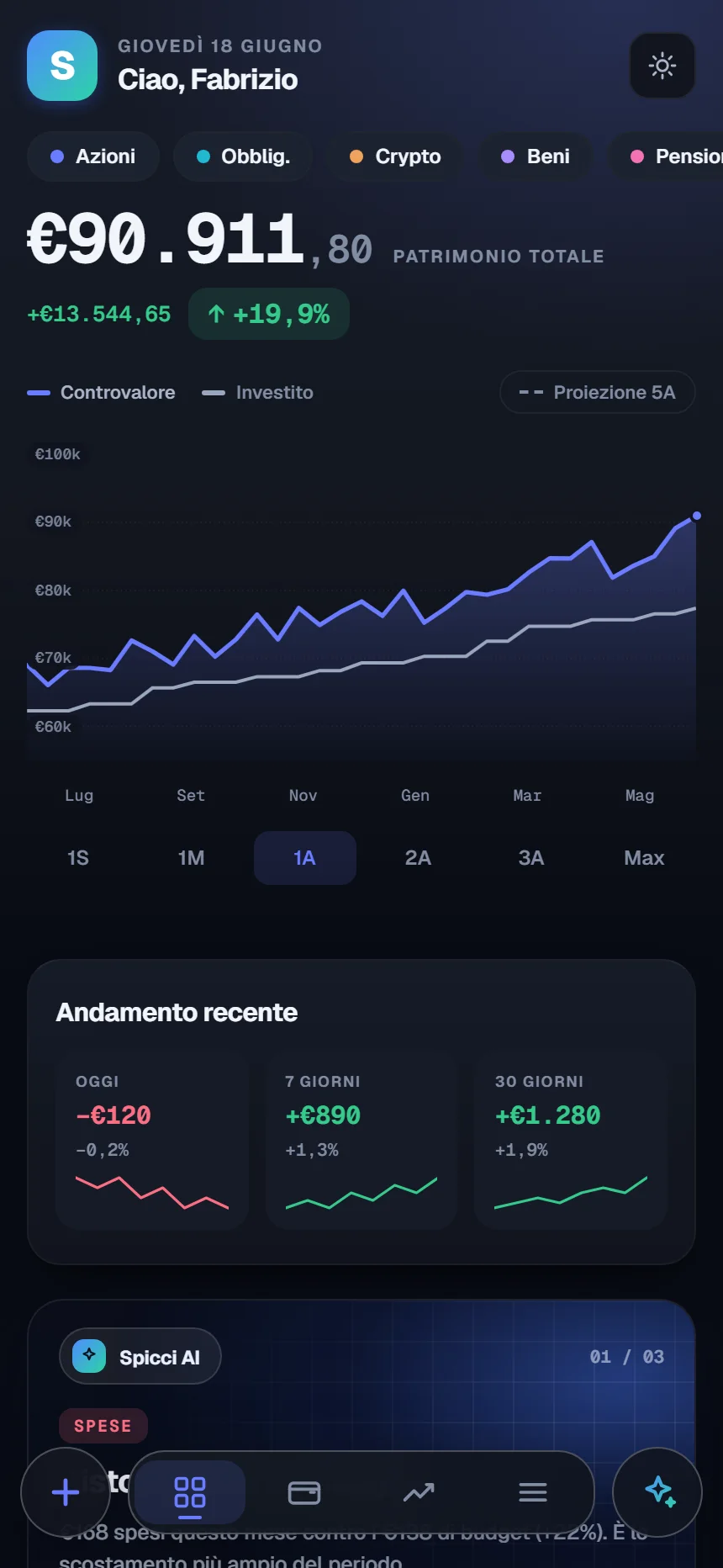 Spicci su smartphone