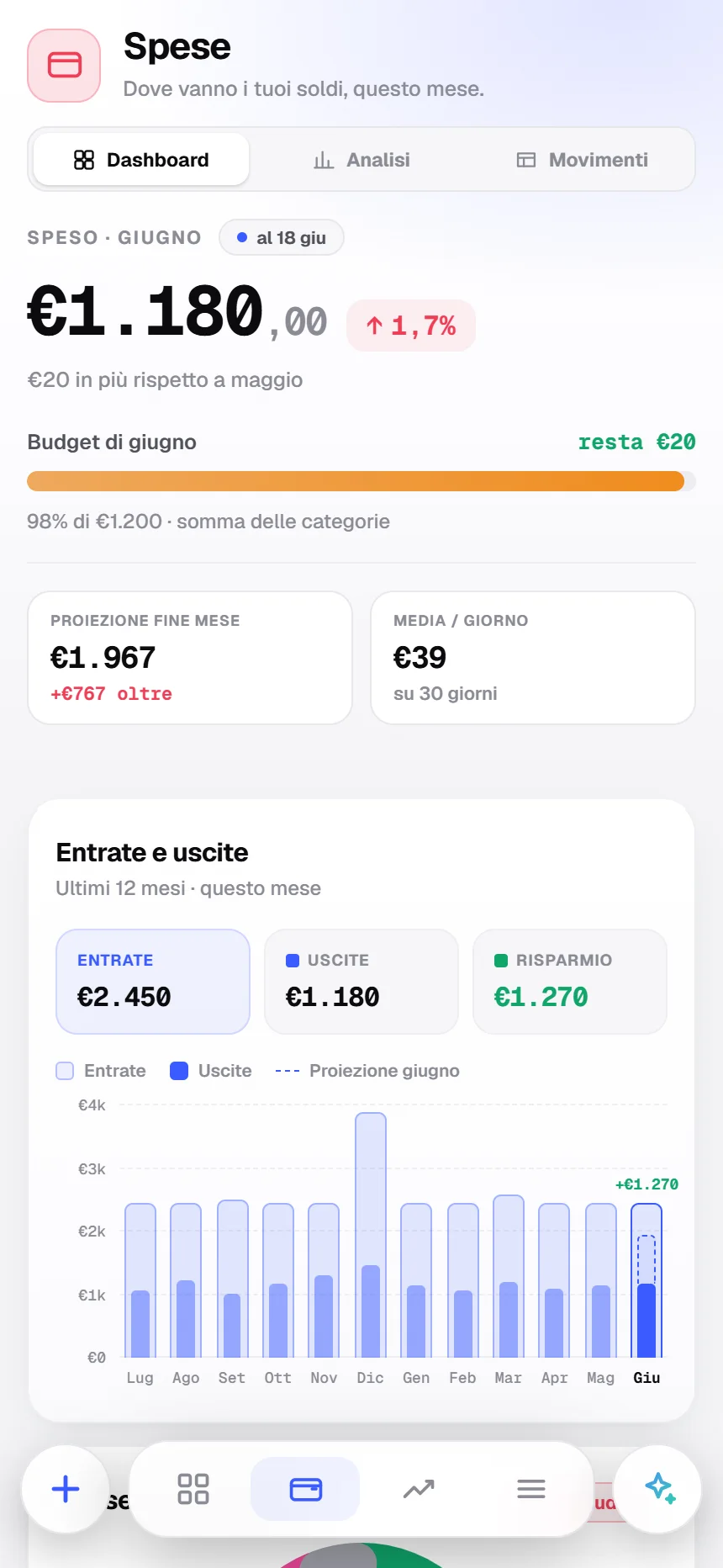 Le spese importate dall'estratto conto, categorizzate, sull'app di Spicci