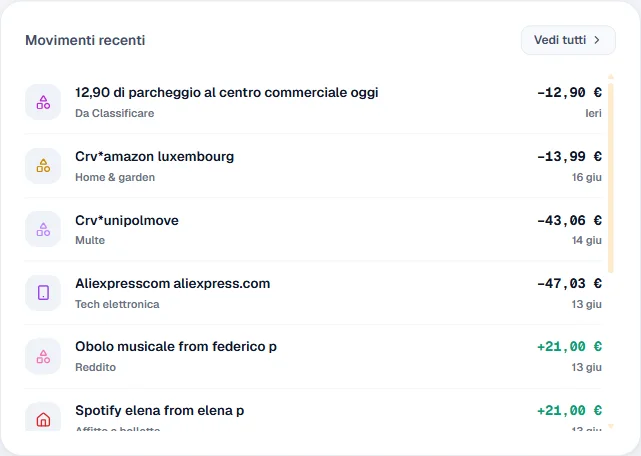 Movimenti recenti in Spicci, ognuno con la sua categoria assegnata in automatico, inclusa una voce scritta in linguaggio naturale